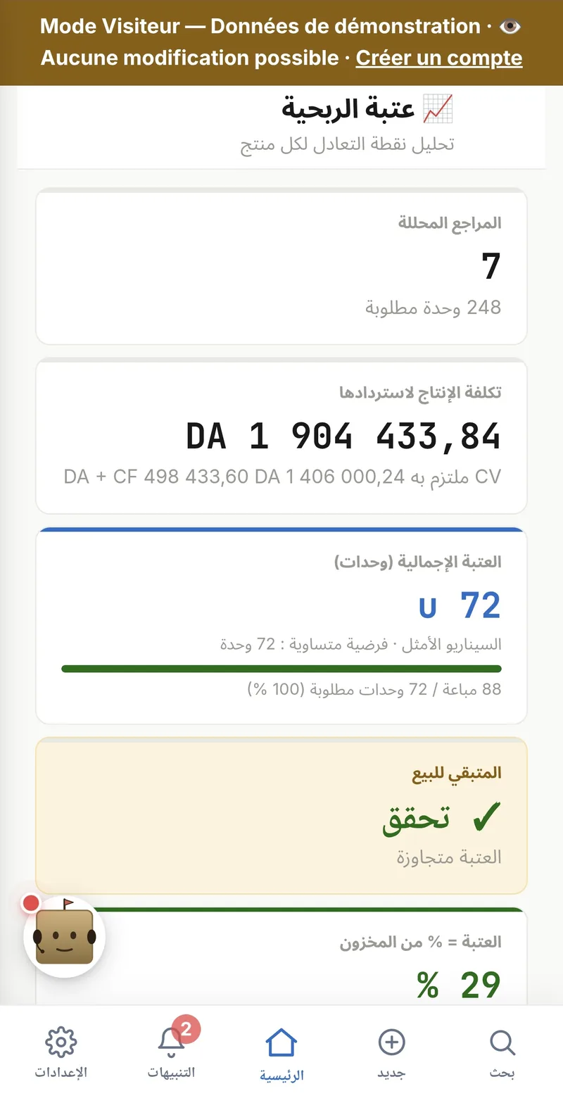 عتبة الربحية محسوبة من البيانات المُدخلة